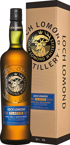 Loch Lomond Classic
